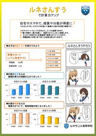 中学校の勉強が心配・・・。