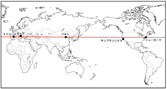 南緯60度線