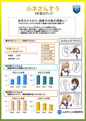 中学校の勉強が心配・・・。