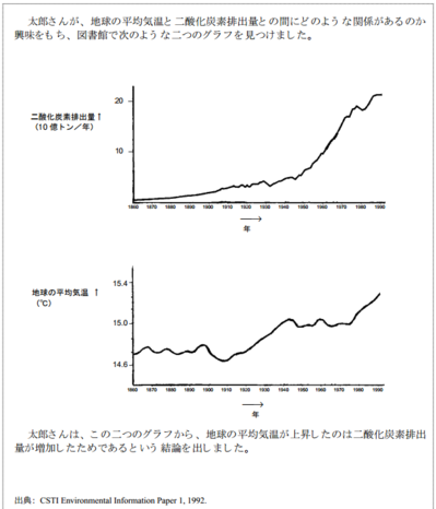 PISA学力調査3.png