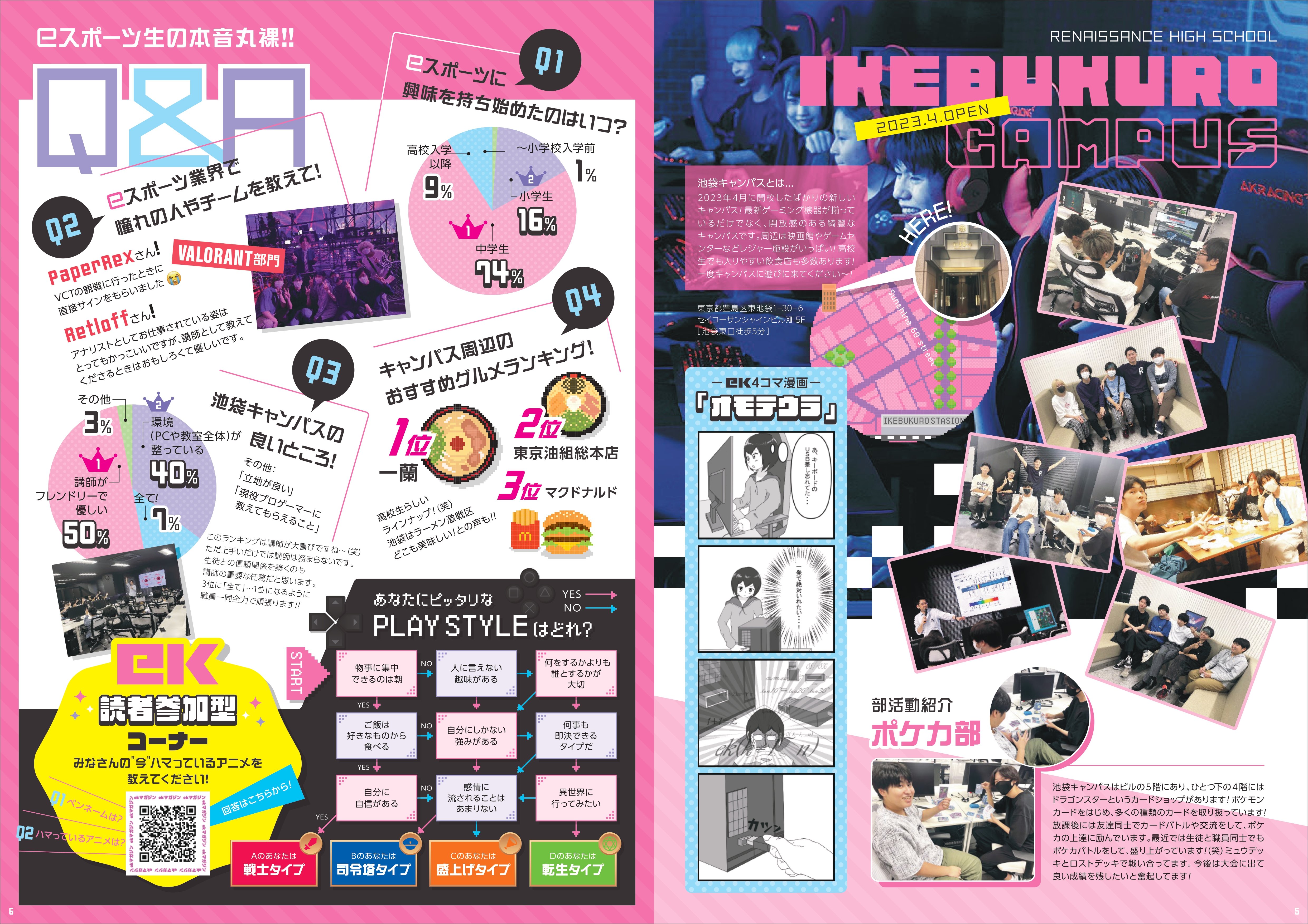 ルネサンス高等学校様_ekマガジン_5校_page-0004.jpg