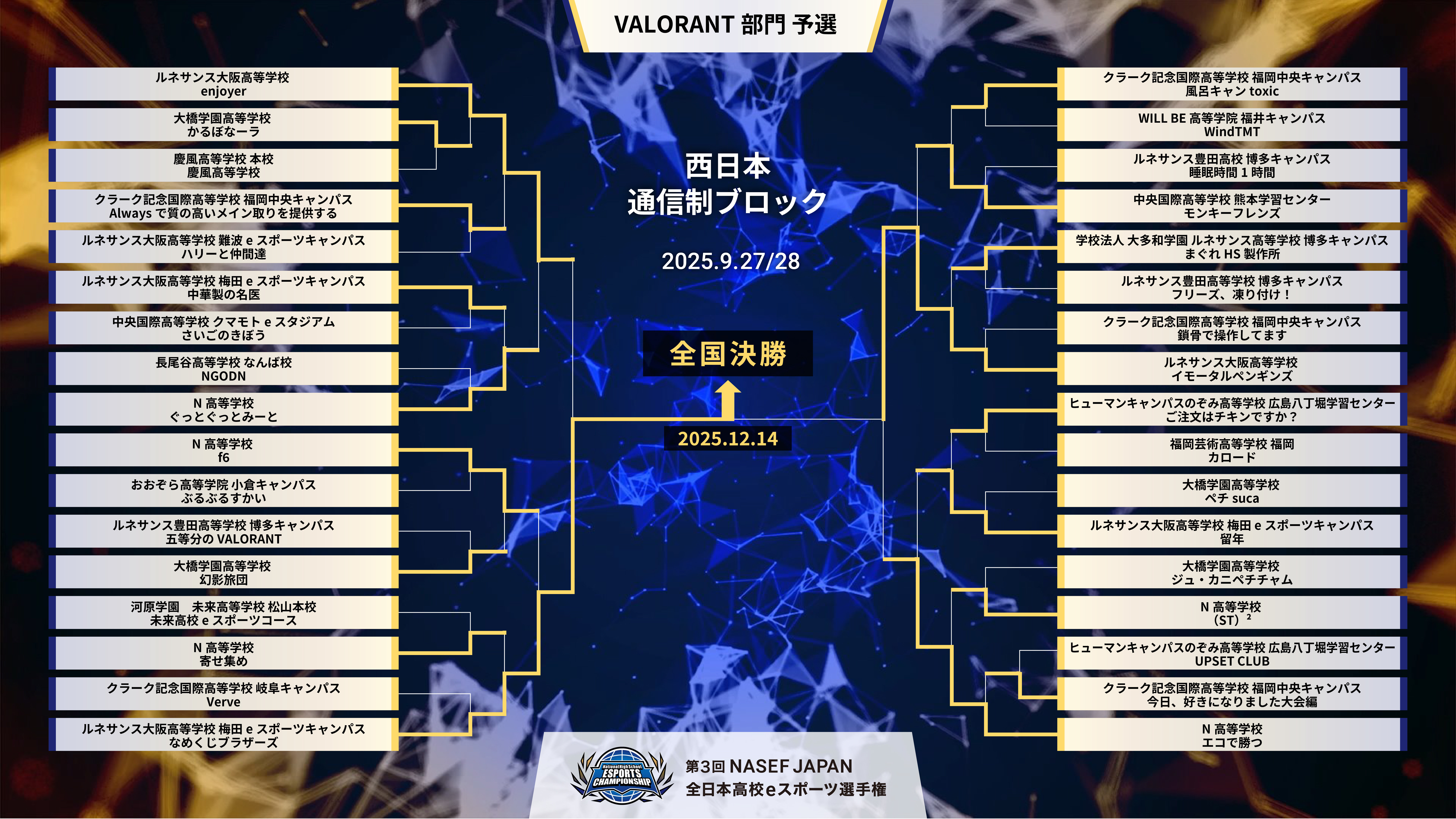 VALOトーナメント表.jpg