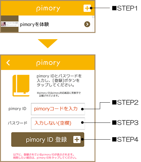 pimoryコードからの操作手順イメージ