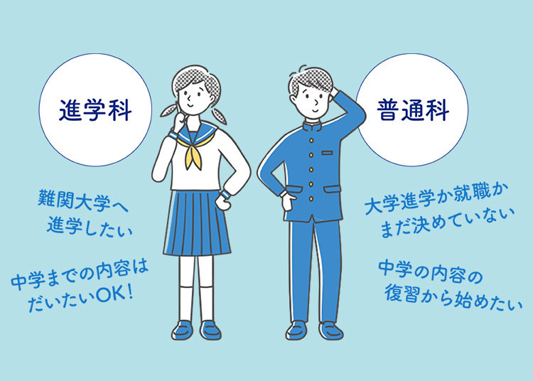 秀英NEO高等学院