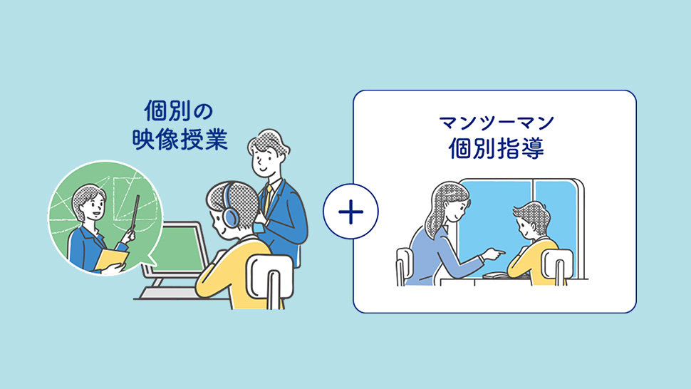 秀英NEO高等学院