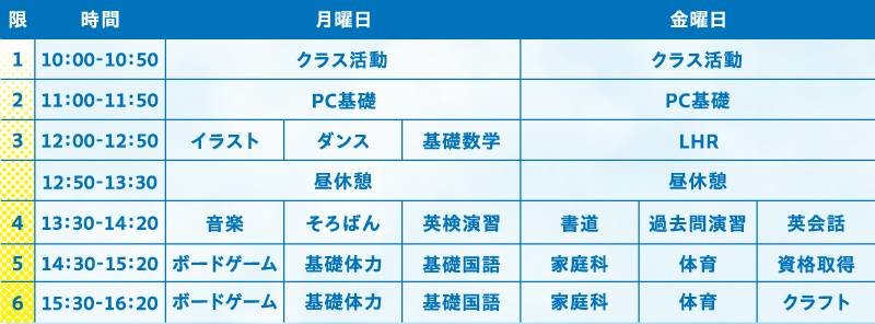 時間割例