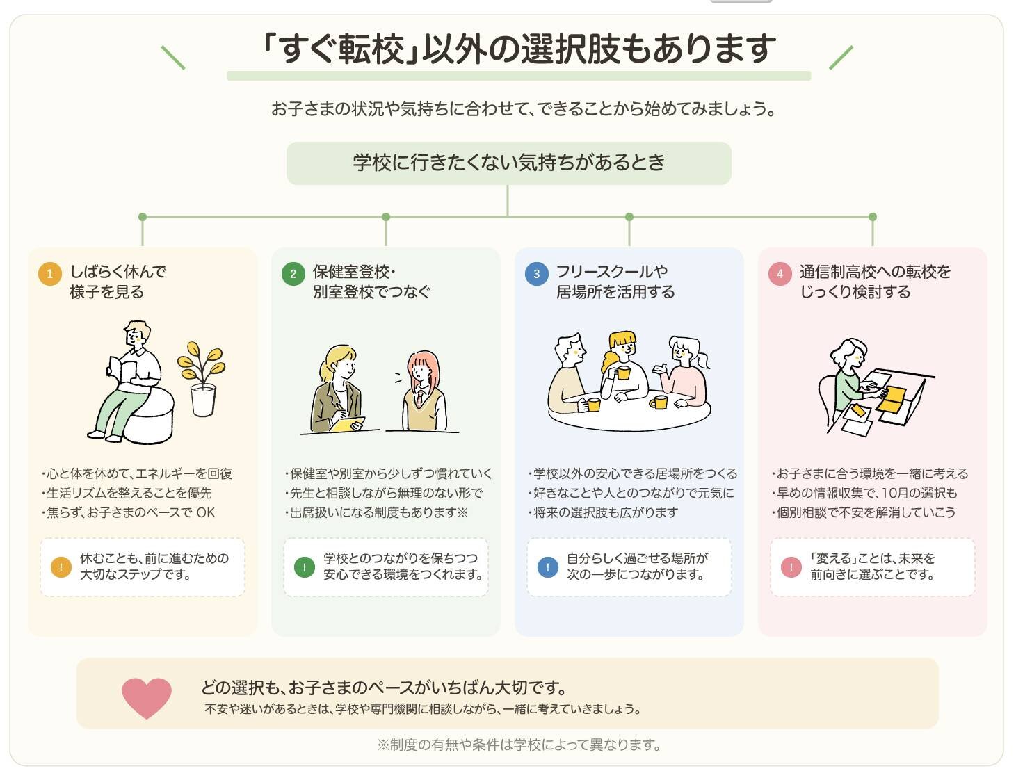 「すぐ転校」以外の選択肢もあります