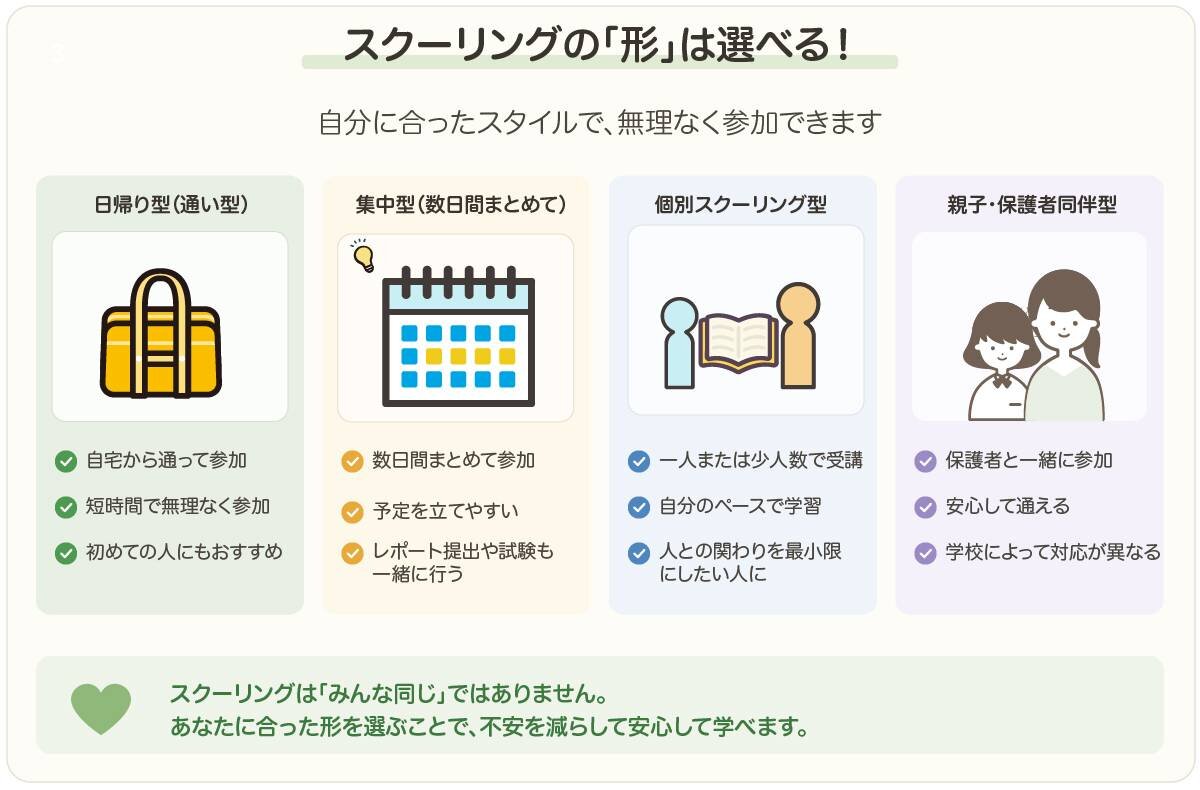 どうしても合わないなら「スクーリングの形」や「学校」を変える選択肢もある