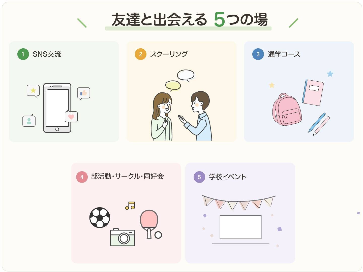 通信制高校で友達ができる5つの出会いの場