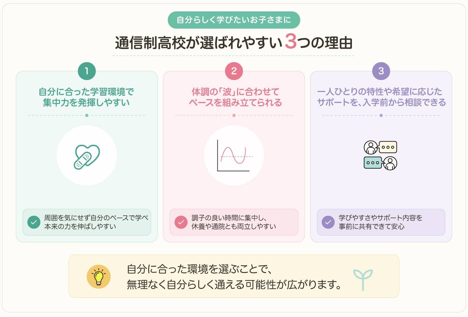 発達障害のあるお子さまに通信制高校が選ばれやすい3つの理由