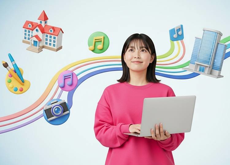 社会で役立つ力を習得