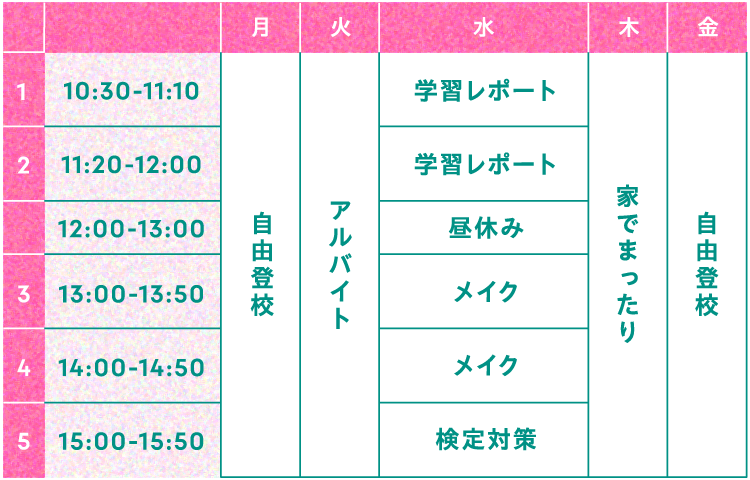 美容コース RuneBi時間割例