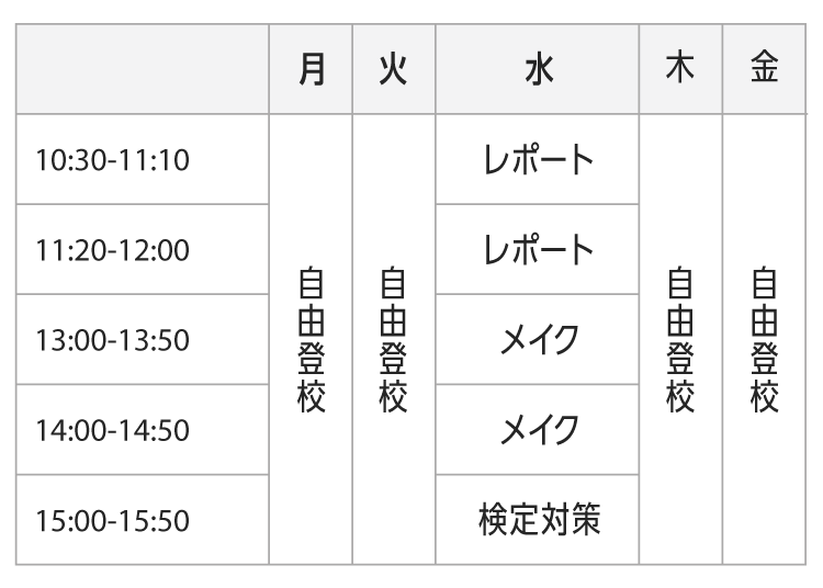 美容コース RuneBi時間割例