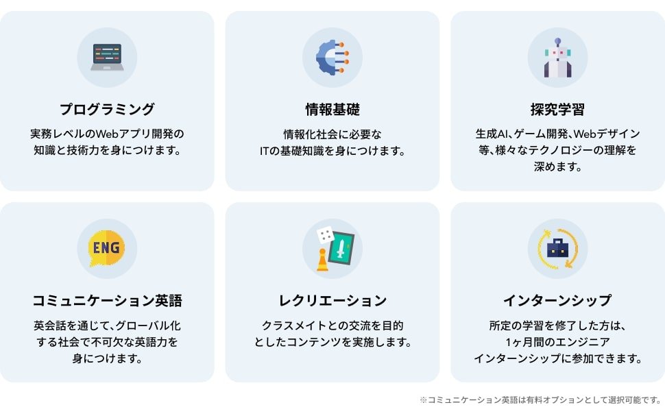 学べる内容