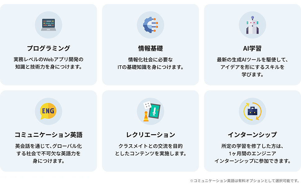 学べる内容