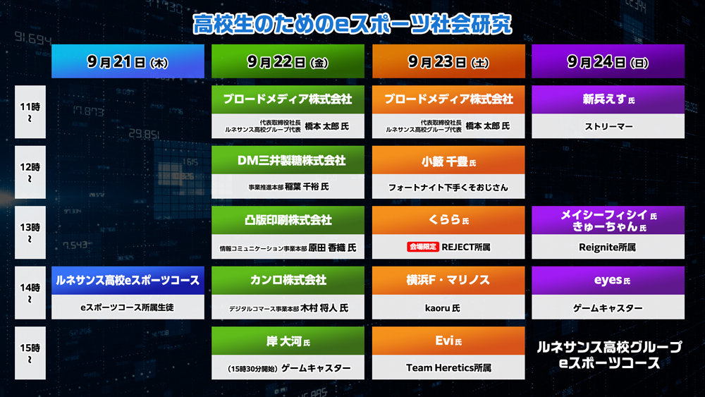 高校生のためのeスポーツ社会研究